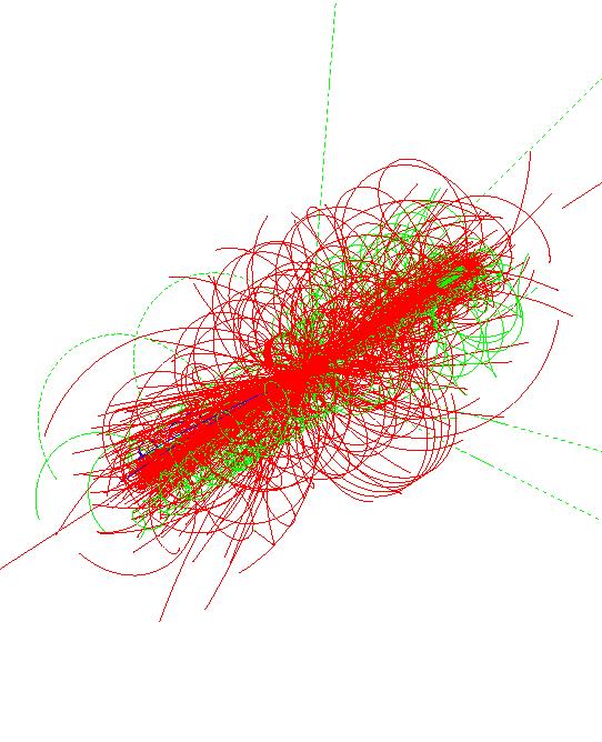 Le itezioi LHC ppio cosi: A simulted evet i ATLAS CMS H ZZ 4 pp collisio s t 14 Te L 10 34 cm - s -1 uch iel.
