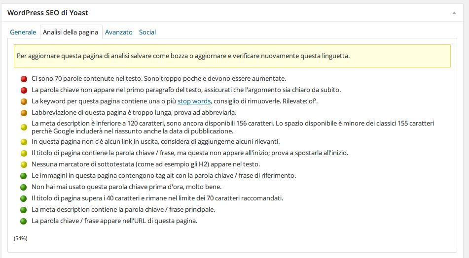 Ripeto, le parole chiave presenti in questo spazio non rappresentano le famose keywords. Servono solo per testare l'articolo dal punto di vista dell'indicizzazione.