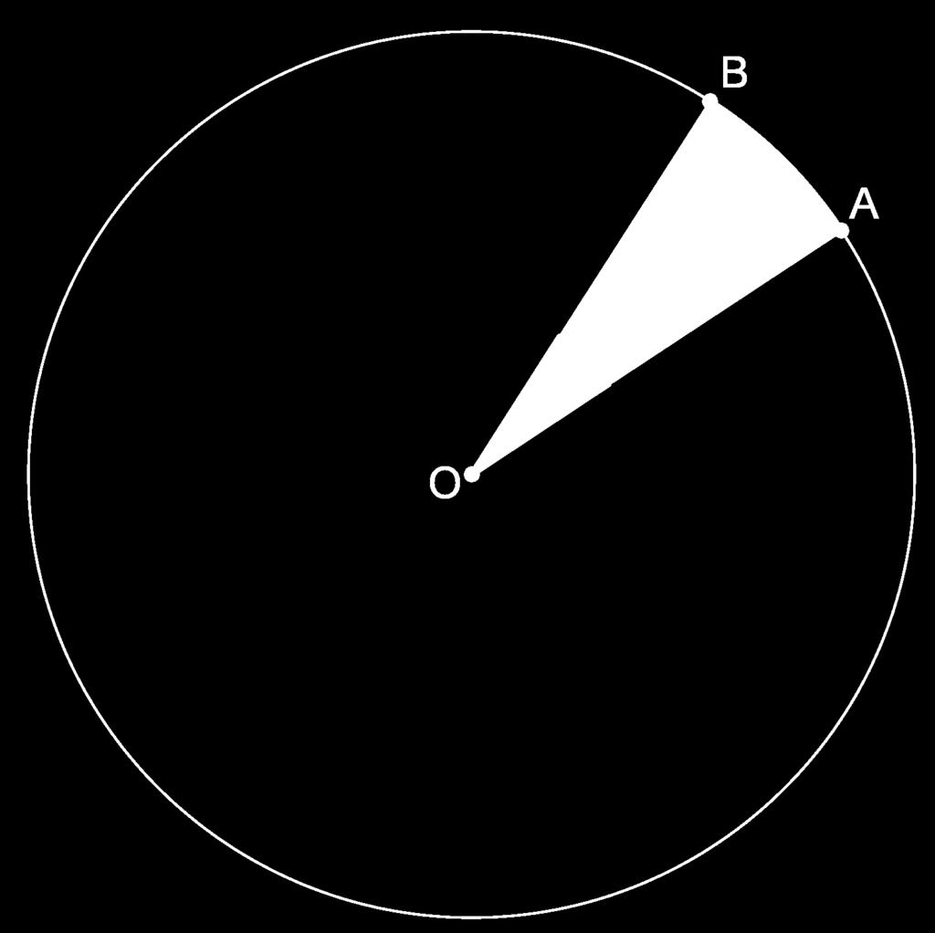 In questo modo, l intero angolo giro misura 360, l angolo retto misura 90, l angolo piatto misura 180 e così via. Un altra unità di misura per gli angoli è il radiante, e si indica con rad.