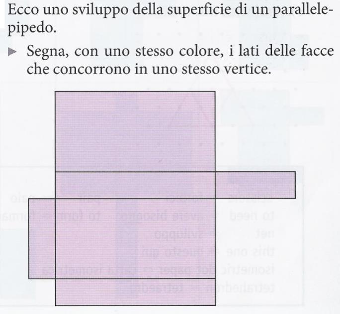 parallelepipedo, del cubo e di una piramide