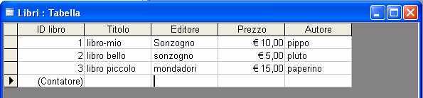 Creazione della tabella LIBRI Ora scegliamo di modificare la struttura della tabella (così vediamo cosa