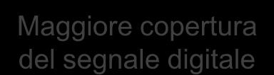 presente decreto, gli apparecchi televisivi venduti dalle aziende