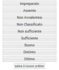 Tassonomie voti scrutinio In questa sezione vengono gestiti i voti utilizzati