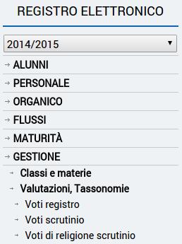 per accedere a tale sezione andare in Gestione->Valutazione, Tassonomie->Voti