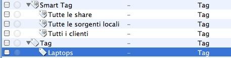 Durante l'esecuzione dello script, vengono valutati Smart Tag o Tag e volumi di backup o cartelle preferite assegnati a tali tag.