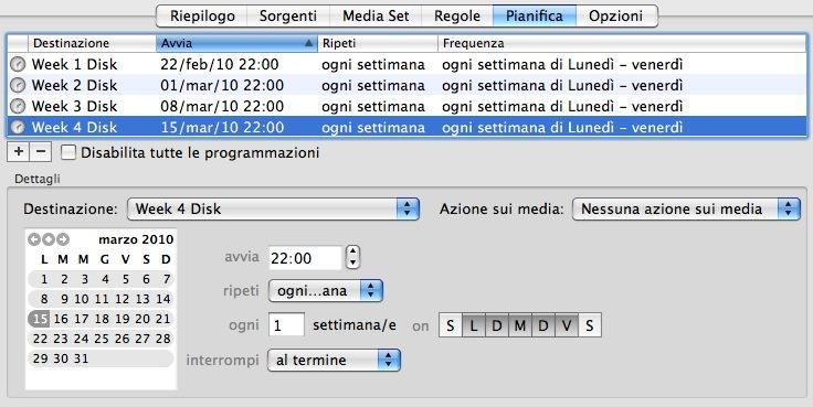 settimana lavorativa, dal lunedì al venerdì. In questo modo, è possibile creare cinque pianificazioni corrispondenti.