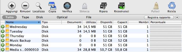 Completato indica il numero e la dimensione dei file copiati.