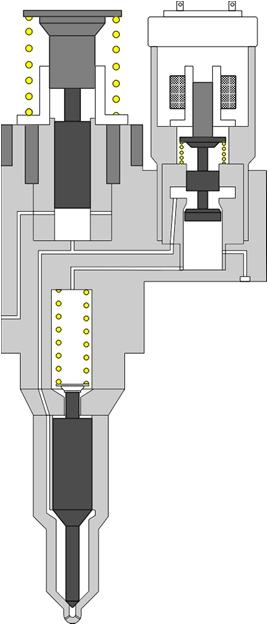 4. sistema iniezione (motore diesel): Iniettore - pompa
