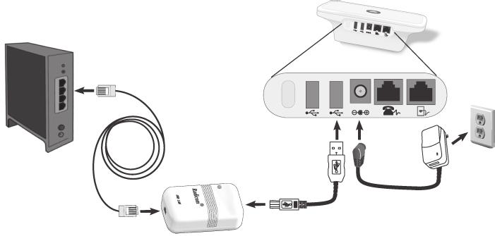 3-8 FORMAZIONE DEI PAZIENTI SUL COMUNICATORE LATITUDE Impostazione degli interruttori del COMUNICATORE WIRELESS A ONDE (1) Router o modem Internet, (2) Adattatore Ethernet USB Figura 3 6.