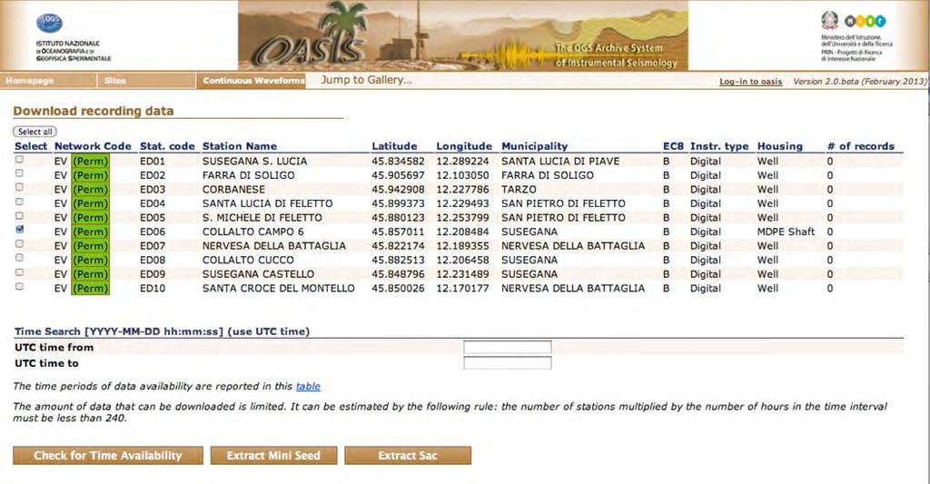 Siccome i dati possono arrivare anche con alcune ore di ritardo come detto la rete ha una capacità di recupero dei dati in automatico- e comunque il caricamento dei dati in OASIS prevede una verifica