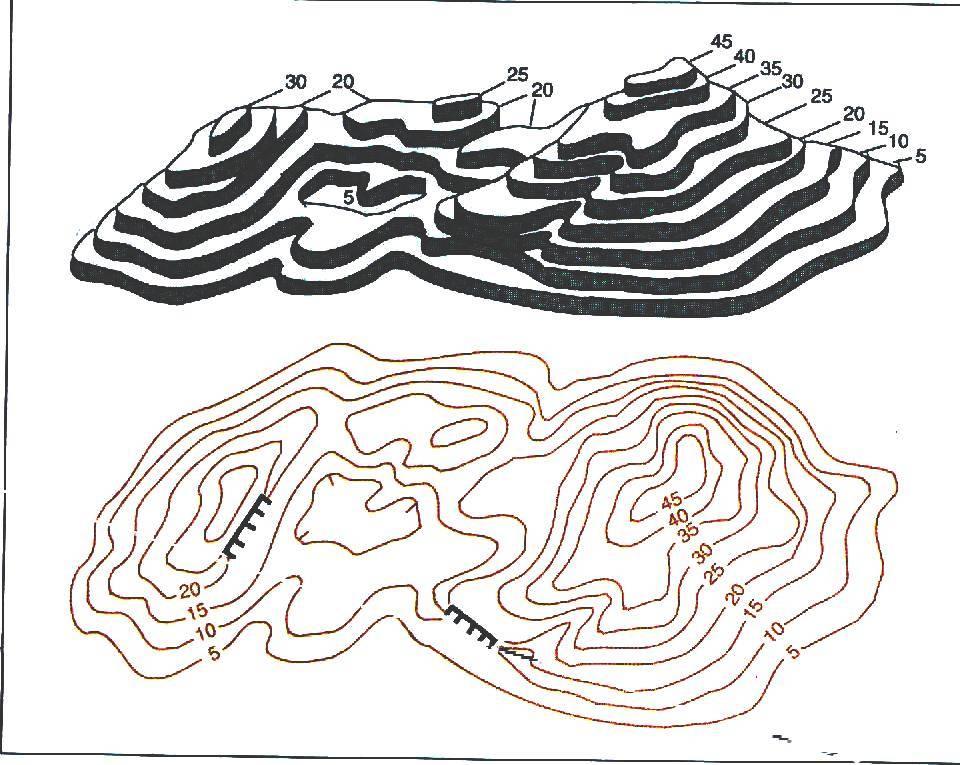 Nelle carte di Orienteering è indicata l EQUIDISTANZA che è il