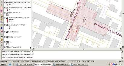 ITS utilizzati dalla città di Bologna Sistema di informazione territoriale Cartografia vettoriale dell area