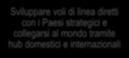 Rinnovare il prodotto turistico e il sistema di servizi correlati Sviluppare voli di linea diretti con i Paesi strategici e collegarsi al mondo tramite hub domestici e internazionali Promuovere una