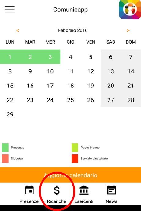 RECUPERO DEI BUONI MENSA CARTACEI ANCORA IN POSSESSO DELLE FAMIGLIE I genitori che sono ancora in possesso di buoni mensa cartacei acquistati nell Anno Scolastico 2016/2017 e comunque entro la data