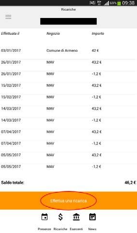 Per fare ciò, a partire dal giorno 18/09/2017 ed entro la data 30/09/2017, i genitori interessati dovranno restituire all Ufficio scuola i buoni cartacei avanzati con il seguente orario: lunedì,