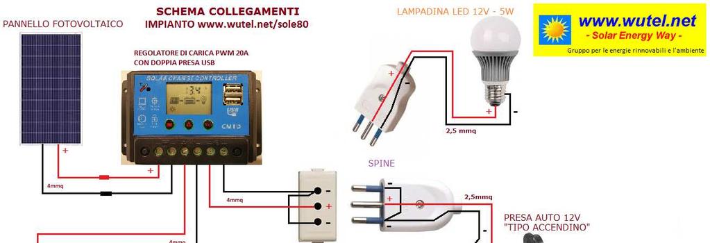 12 Tutti i collegamenti elettrici sono