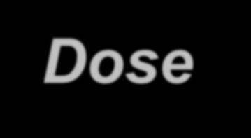 Dose