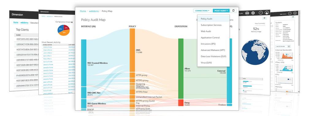 WatchGuard Dimension : questo strumento rappresenta una soluzione rapida ed efficace per i requisiti GDPR che richiedono l immediato accesso a dati di registro e report significativi che dimostrano