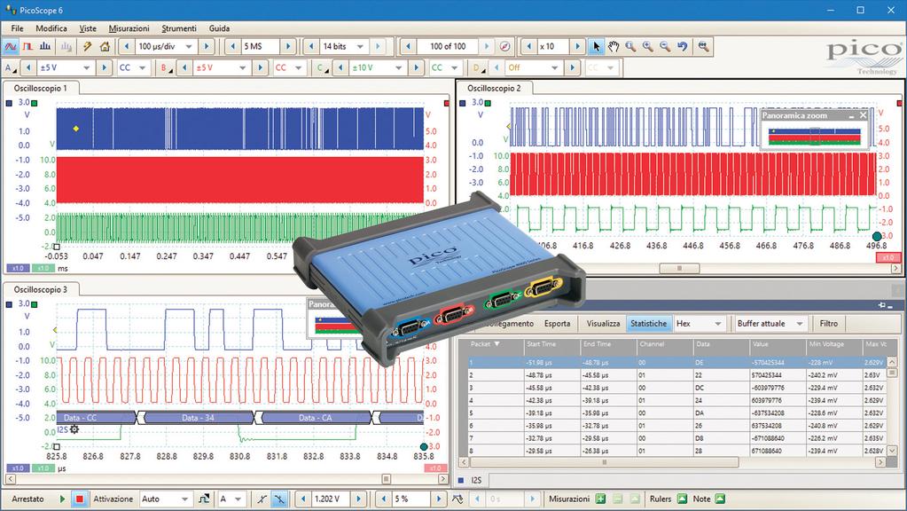 Display avanzato Il software PicoScope 6 consente di visualizzare i segnali con dettagli e chiarezza eccezionali.