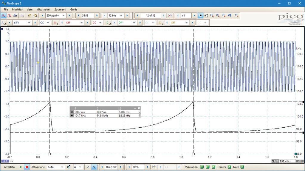 Tracciare la frequenza contro tempo con PicoScope 6 Tutti gli oscilloscopi sono in grado di misurare la frequenza di una forma d'onda, ma spesso è necessario sapere come