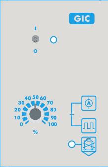 MODELLO TIC Pompa con dosaggio proporzionale/costante con regolazione tramite segnale in corrente.