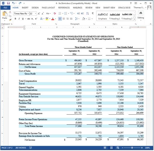 Introduzione al contenuto incorporato - Autori di doclet sviluppare report stilizzati in Microsoft Office Excel utilizzando Oracle Smart View for Office o altri metodi di accesso ai dati; integrare