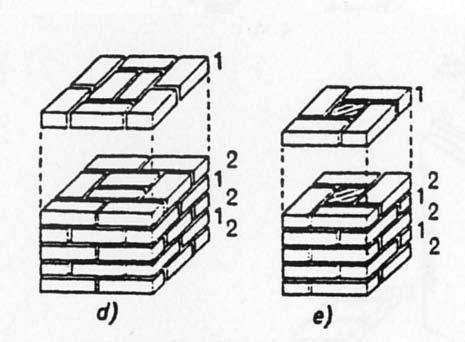 25x50. I pilastri in c.a. sono più sottili, minimo 25x25 o 30 cm di diametro se circolari.