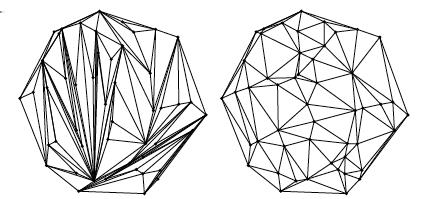 Scan vs Delaunay Figura: Triangolazioni a confronto.