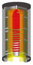 /m 2 : - - - - 3,5 Peso a vuoto/kg: 45 55 50 60 75 TELECOMANDO Il telecomando disponibile su tutte le stufe e termostufe a pellet, consente l accensione e lo spegnimento e la