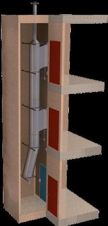 VENTILAZIONE PASSASPORCO SISTEMA PASSASPORCO DESCRIZIONE Il sistema si