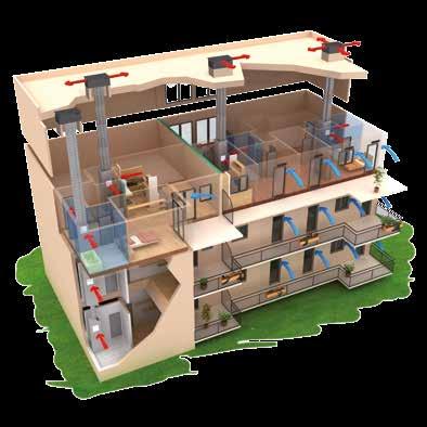 4. Sistema decentralizzato 3 4 2 1 1. Ingresso aria autoregolabile ECA 2. Estrattore de bagno centrífugo in funzionamento continuo e portata costante ECOAIR DESIGN 3.