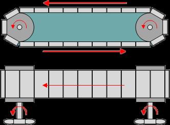 L'OBIETTIVO MERLAN intende introdurre una nuova tipologia di motore elettrico nel settore navale: il particolare motore allo studio dalla forma non convenzionale può essere adatto