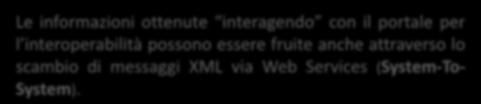 lo scambio di messaggi XML via Web Services (System-To- System).
