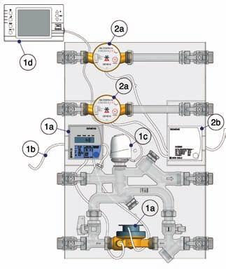 SEZIONE TECNICA SEZIONE TECNICA EQUIMETER - SCHEDA TECNICA 1 EQUIMETER è il nuovo sistema di contabilizzazione del calore sviluppato da IVAR e sottoposto a domanda di brevetto.