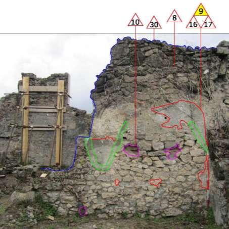 Tipo di controllo: visivo Individuazione di strutture a rischio e rapido incremento