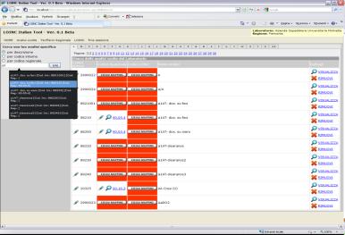 Method type LOINC: Il tool per la mappatura Software condiviso per la