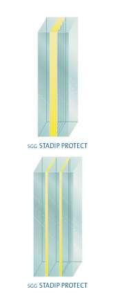 MULTI-STRATO E MULTI-PVB SGGSTADIP PROTECT - SGG STADIP SILENCE SGGSTADIP PROTECT è un prodotto con due o più lastre di