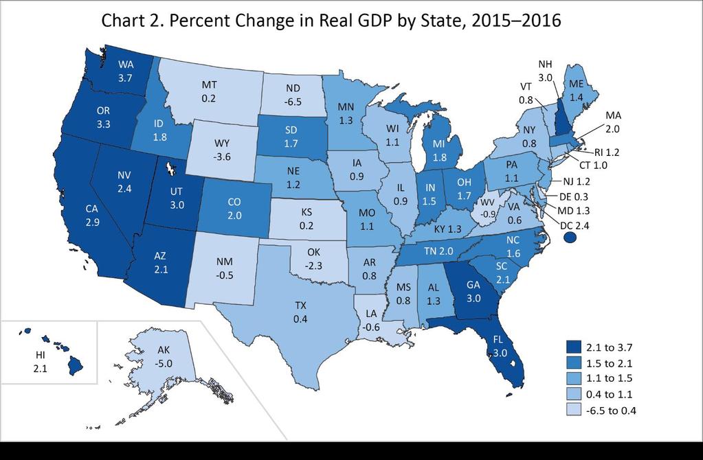 State GDPs, 2nd Quarter 2015[1] (in millions$usd) 1 California 2,424,033 (38 Mio ab) 7 Ohio 592,899 2 Texas 1,648,007 (27 Mio ab) 8 New Jersey 573,947 3 New York 1,444,406 (19 Mio ab) 9 North