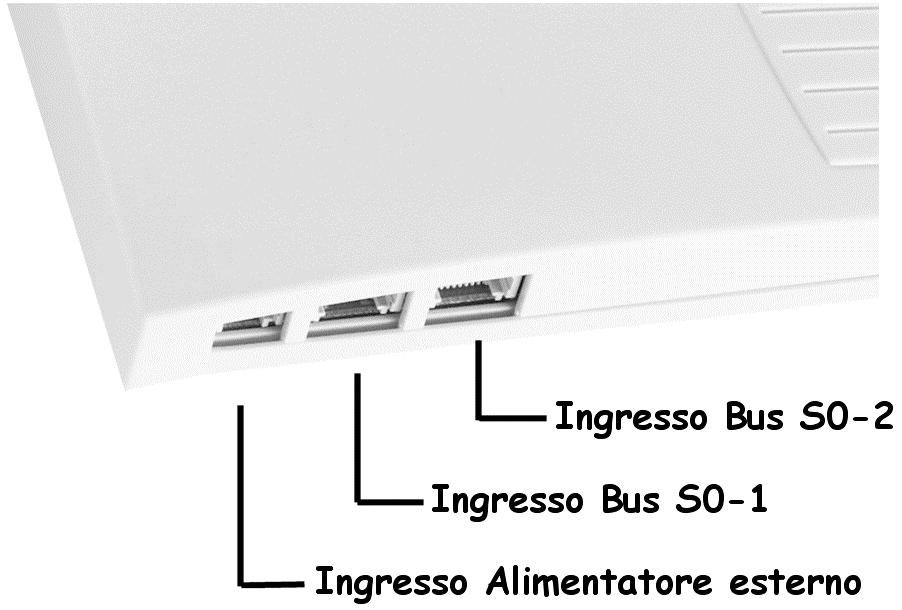 XF-DECTplus INSTALLAZIONE Installazione Norme di installazione Installare XF-DECTplus solo in zone asciutte, senza eccesso di polveri e che non presentino rischi di esplosioni; inoltre evitare l