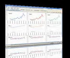 dell impianto Produzione dell impianto Monitoraggio inverter Segnalazioni allarmi