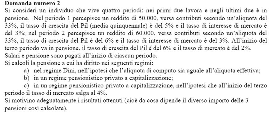 SdW SISTEMI DI WELFARE (P.