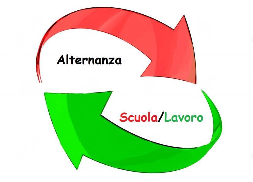 for Schools: Alternanza Scuola/Lavoro Anno Scolastico 2016/2017 La proposta B-happy permette di certificare 60 ore di stage nell ambito del programma Alternanza Scuola/Lavoro a Cambridge (UK)