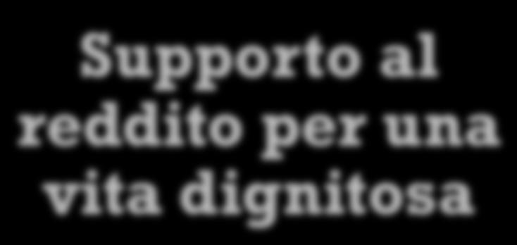 + I pilastri dell inclusione a<va Supporto al reddito per una vita dignitosa