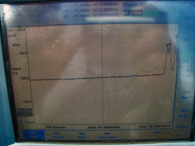 RILIEVO SULLA BANDA DEL SISTEMA TV VHF 2: 81 88 MHz Nella Tabella seguente è riportato per i picchi più significativi: Nome picco; Valore di