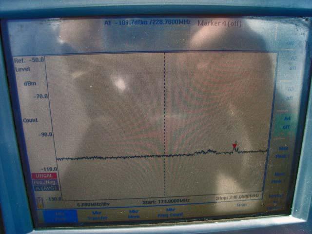 RILIEVO SULLA BANDA DEL SISTEMA TV VHF 3: 174 240 MHz Nella Tabella seguente è riportato per i picchi più significativi: Nome picco;