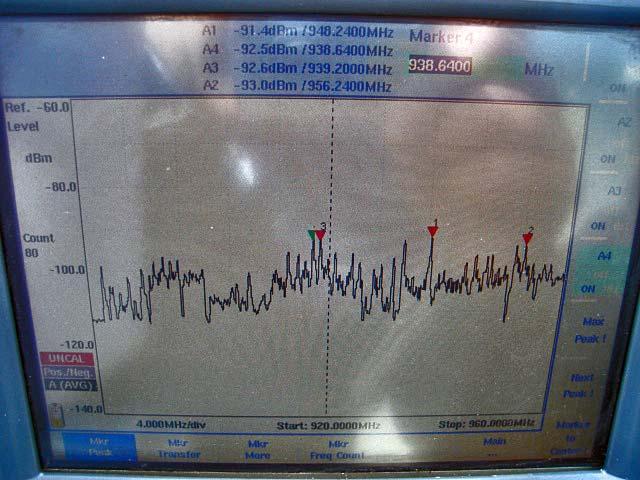 RILIEVO SULLA BANDA DOWN-LINK DEL SISTEMA GSM: 920-960 MHz Nella Tabella seguente è riportato per i picchi più significativi: Nome picco; Valore di potenza in