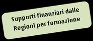 sistema più ampio che si integra a monte con tutto il