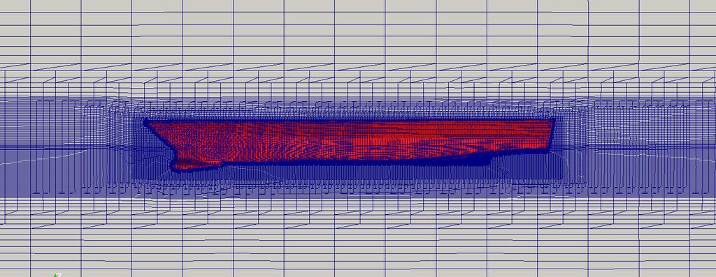 25 M cells Software: OpenFOAM