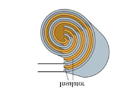 Capacitore a