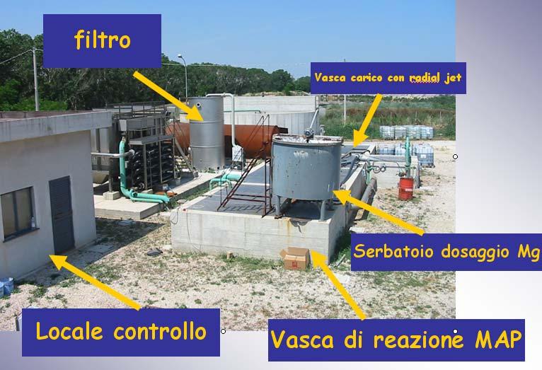 magnesiaco esaidrato (MAP), riducendo la concentrazione dell ammonio nei reflui liquidi fino a valori che rendono tecnicamente possibili i trattamenti nitro-denitro, i cui impianti di trattamento